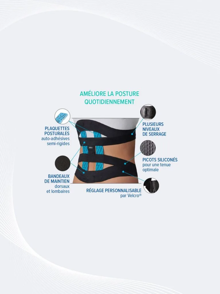 Epitact PosturoStrap Correcteur de Posture – Image 3