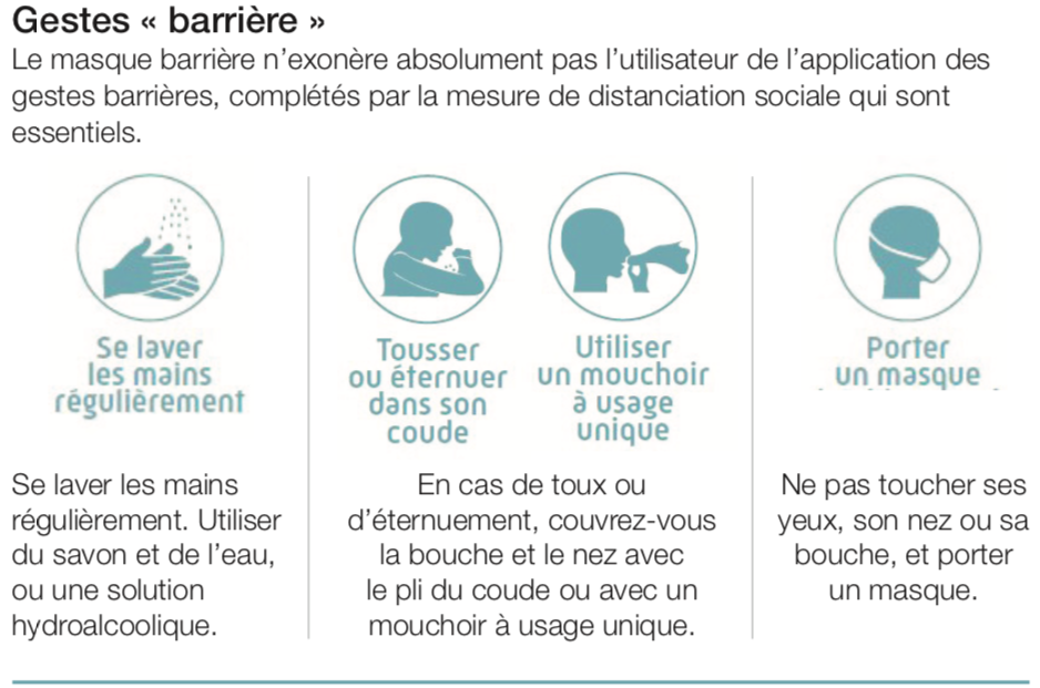 MASQUE Mask Masques Barrière Adultes et Enfants Cizeta – Image 3