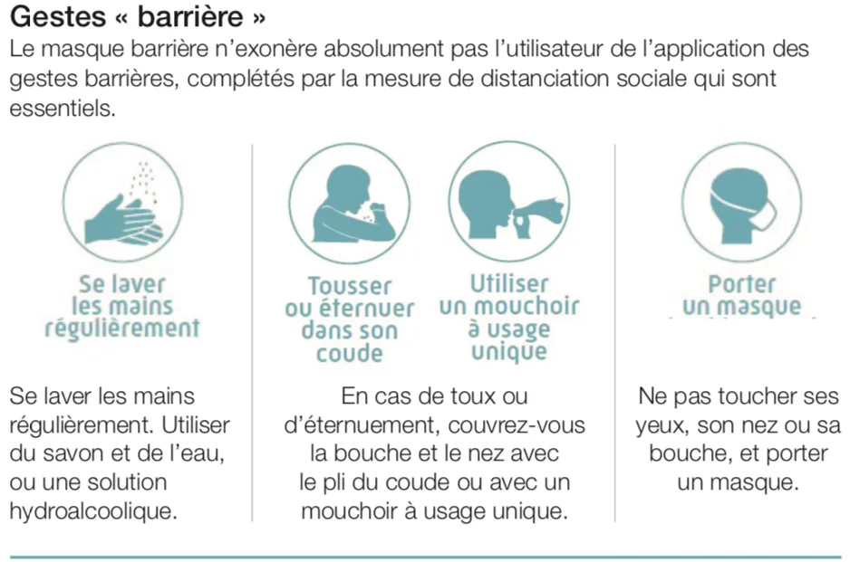 MASQUE Mask Masques Barrière Adultes et Enfants Cizeta – Image 3
