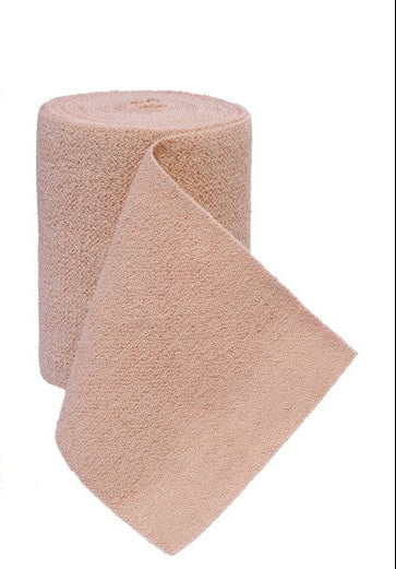 Sigvaris Biaform Bandes