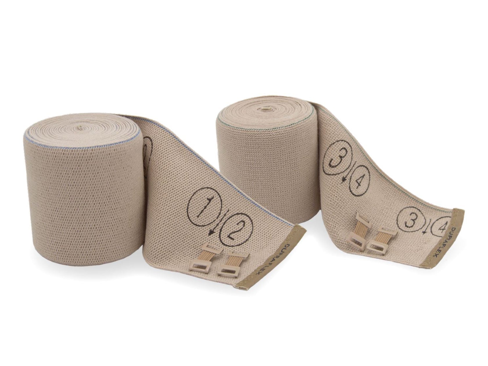 Sigvaris Dupraflex Bandes