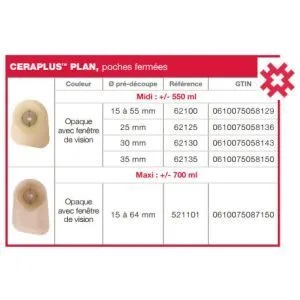 Hollister Moderma Flex CeraPlus poche fermee Midi 1 piece opaque predecoupee diametre 35 mm - boite de 30