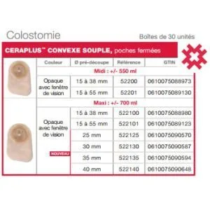 Hollister Moderma Flex CeraPlus convexe souple poche fermee Midi 1 piece opaque a decouper 15 a 38 mm - boite de 30