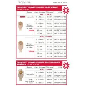 Hollister Moderma Flex CeraPlus convexe souple poche vidable Midi 1 piece transparente a decouper 15 a 55 mm - boite de 30