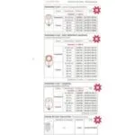Hollister Moderma Flex Renfort adhesif poche vidangeable urostomie 1 piece opaque predecoupee diametre 25 mm - boite de 30